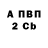 Альфа ПВП СК КРИС Nadejda Zeri